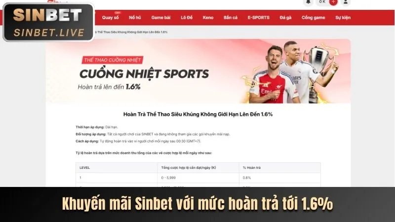 Trò chơi Sic Bo tại Thomo68 Link Vào